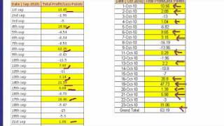 BETTING GRENADE  UK HORSE RACING SYSTEM TO PICK BIG WINNERS [upl. by Trahurn930]