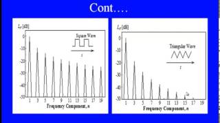 Mod08 Lec03 Fourier Transformation [upl. by Laikeze]