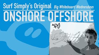 Surf Simply Tutorials Onshore Offshore Wind [upl. by Oiuqise]