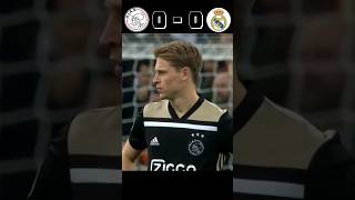 Ajax vs Real Madrid  ucl 201819 highlights  2 leg [upl. by Noni]