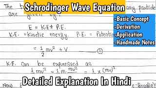 Schrodinger Wave Equation  Basic Concept  Derivation  Application  ImpFor BScMSc Notes [upl. by Eiba962]