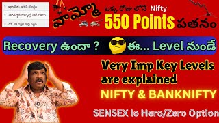 🟡 Side ways to bearish market  Sensex లో హీరో జీరో ఎంట్రీ  4th Oct Complete Analysis [upl. by Anees]