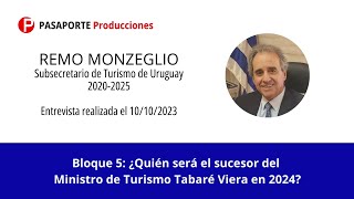 REMO MONZEGLIO Subsecretario de Turismo de Uruguay [upl. by Tobi]