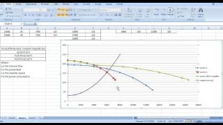 Operation of two different pumps in parallel [upl. by Ramsden]