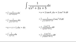 Integral 1sqrtx22x5 Using Trig Substitution [upl. by Aivitnahs477]