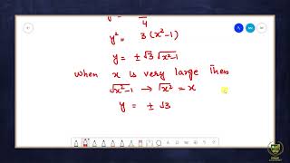 Hyperbola and Its ElementsExamples 1 amp 2  12 Math  Chapter 06 [upl. by Beera156]