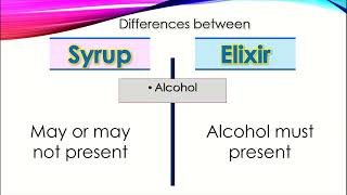 Syrup amp Elixir  comparison  difference [upl. by Georgine]