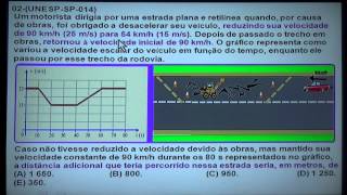 Física e Vestibular  Exercícios Resolvidos UNESP  2014  Parte 1 [upl. by Airol]