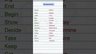 Synonyms words in English english englishgrammar englishlearn languageeducation [upl. by Mildrid758]