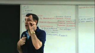 Financial Management  Lecture 01 [upl. by Pharaoh]