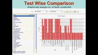 eLab  Software For Clinical Labs By wwwsolversolutionsin [upl. by Crandale]