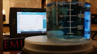 Titration Curve of strong acid strong base why the pH changes slowly rapidly slowly [upl. by Cence]