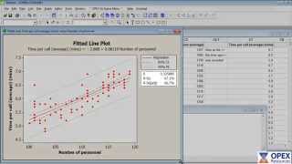 Fitted Line Plot [upl. by Oluap]