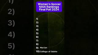 Womens Soccer National Ranking  NAIA  Final Poll 2024 sportstipendium [upl. by Yremrej]