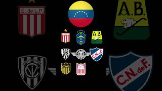 Clasificados COPA LIBERTADORES 2025  Quien falta  futbol [upl. by Derry]