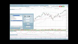 Trailing Stop Loss Indicator for ProRealtimecom [upl. by Garibull]