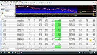 Forex trade 285000 USD Real Money  from 50 USD [upl. by Nnylhsa482]