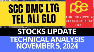 SCC  DMC  LTG  TEL  ALI  GLO  PSE TECHNICAL ANALYSIS STOCK MARKET [upl. by Eada]