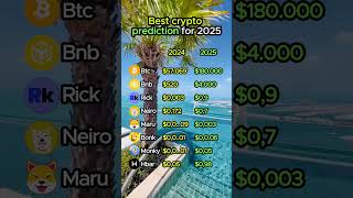 Best cryptocurrency prediction 2024 cryptocurrency bullish [upl. by Ainotahs]