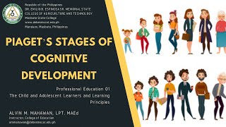 Piagets Stages of Cognitive Development [upl. by Combes]