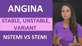 Angina Symptoms Treatment Nursing NCLEX Review Stable Unstable Variant Angina [upl. by Riamu]