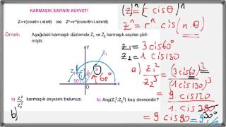 Karmaşık Sayılar Kutupsal Gösterim  2 [upl. by Ateekahs]