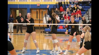 Cheyenne East at Sheridan 4A East Regional Tournament Volleyball Highlights  102723 [upl. by Gyatt]