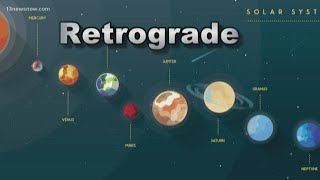 The Science Behind planetary retrograde [upl. by Reinald]