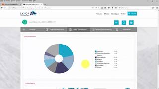 Grüner AnleihenETF Nachhaltiger ETF als Investment in der Analyse [upl. by Nnaeiram2]