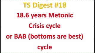 TS Digest 18 186 years Metonic Crisis cycle or BAB bottoms are best cycle [upl. by Nnaeinahpets]