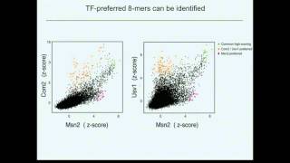 Understanding DNAbinding Preferences of Transcription Factor Homologs [upl. by Sungam615]