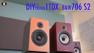 DIY Speaker Kit vs BampW 706 S2 Speaker Comparison [upl. by Aridan]