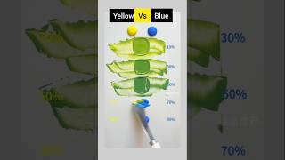 Yellow Vs Blue 🎨💛💙Color mixingYouTube Shortsart viralvideo shotrs [upl. by Marquis]