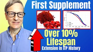 First Supplement To Show Greater Than 10 Life Extension In ITP History [upl. by Oaks]