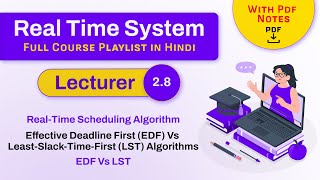 Effective Deadline First EDF Vs LeastSlackTimeFirst LST Algorithms  Realtime scheduling [upl. by Marshal]