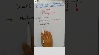 Reactivity  Hydrocarbons  Electrophilic  Addition  301 [upl. by Juakn]