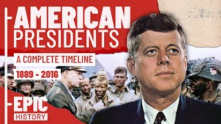 American Presidents A Complete Timeline  Harrison to Obama 22 [upl. by Akienom]