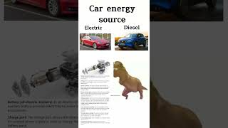 Car energy sources relatable patriam funny capcut [upl. by Tifanie]