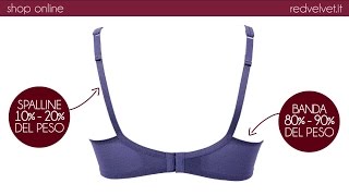 Tutorial Perchè le spalline del reggiseno cadono dalle spalle [upl. by Ailimat]