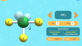 clf3 real structure for neet 2025 [upl. by Joella539]