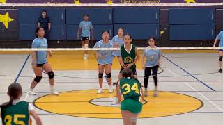 St Raphael Girls Volleyball Tournament Finals [upl. by Amesari]