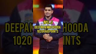 TOP 5 PLAYERS MOST RAID POINTS IN PKL HISTORY shorts pkl2024 ytshorts viral [upl. by Buford]