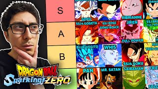 Sparking ZERO Tier List [upl. by Katlaps695]