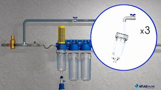 Многоступенчатые самоочищающиеся фильтры для утилизации дождевой воды HYDRA RAINMASTER Atlas Filtri [upl. by Leona]