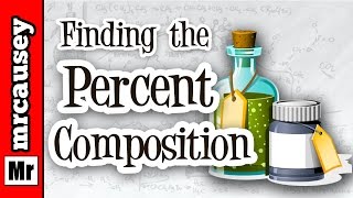 Calculating Percent Composition and Empirical Formulas [upl. by Shirline]