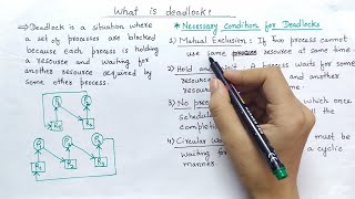 Deadlock In Operating System  Necessary Condition for Deadlock  Explain in Hindi [upl. by Nosnhoj202]