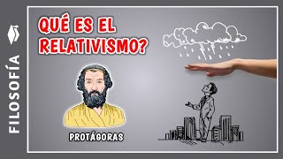 👀​Qué es el RELATIVISMO y ejemplos  Representantes y características del relativismo [upl. by Hey]