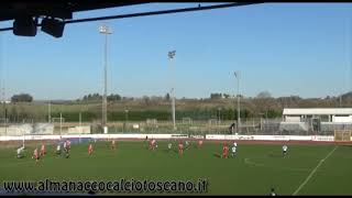 Eccellenza Girone B ColligianaValentino Mazzola 00 [upl. by Ab]