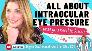 What You Need To Know About Eye Pressure  All About Intraocular Pressure in Your Eye [upl. by Suirtimed]