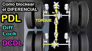 como usar el bloqueo del diferencial correctamente y como activar el 4x4 inter diferencial [upl. by Adyeren879]